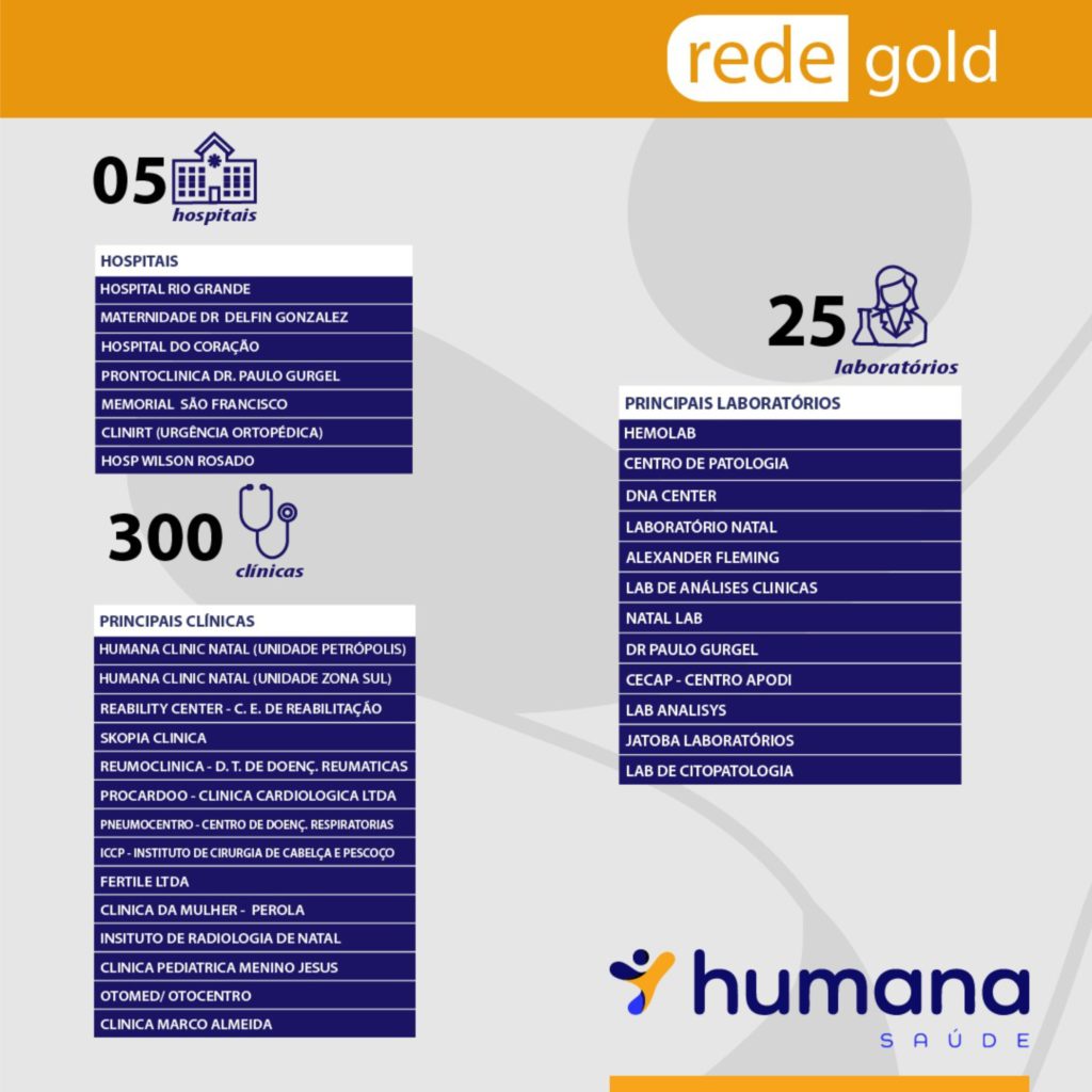 Parceria Sindágua/RN x Humana: o melhor Plano é ter saúde – SindáguaRN Parceria Sindágua/RN x Humana: o melhor Plano é ter saúde – SindáguaRN