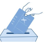 Resultado final do processo eleitoral para a comissão de negociação do PPR