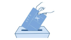 Resultado final do processo eleitoral para a comissão de negociação do PPR
