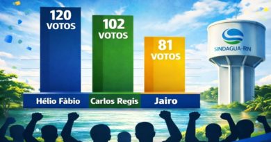 Comunicado Oficial: Resultado da Eleição para a Comissão de Negociação do ACT 2026