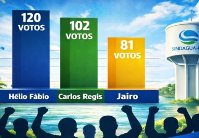 Comunicado Oficial: Resultado da Eleição para a Comissão de Negociação do ACT 2026