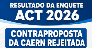 🔴 RESULTADO DA ENQUETE ACT 2026 - SINDÁGUA/RN