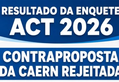 🔴 RESULTADO DA ENQUETE ACT 2026 - SINDÁGUA/RN