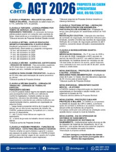 ACT 2026 - PROPOSTA DA CAERN APRESENTADA HOJE, 09/06/2026