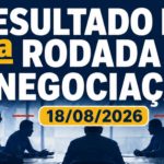 Resultado da 13ª rodada de negociação do ACT 2026–2028