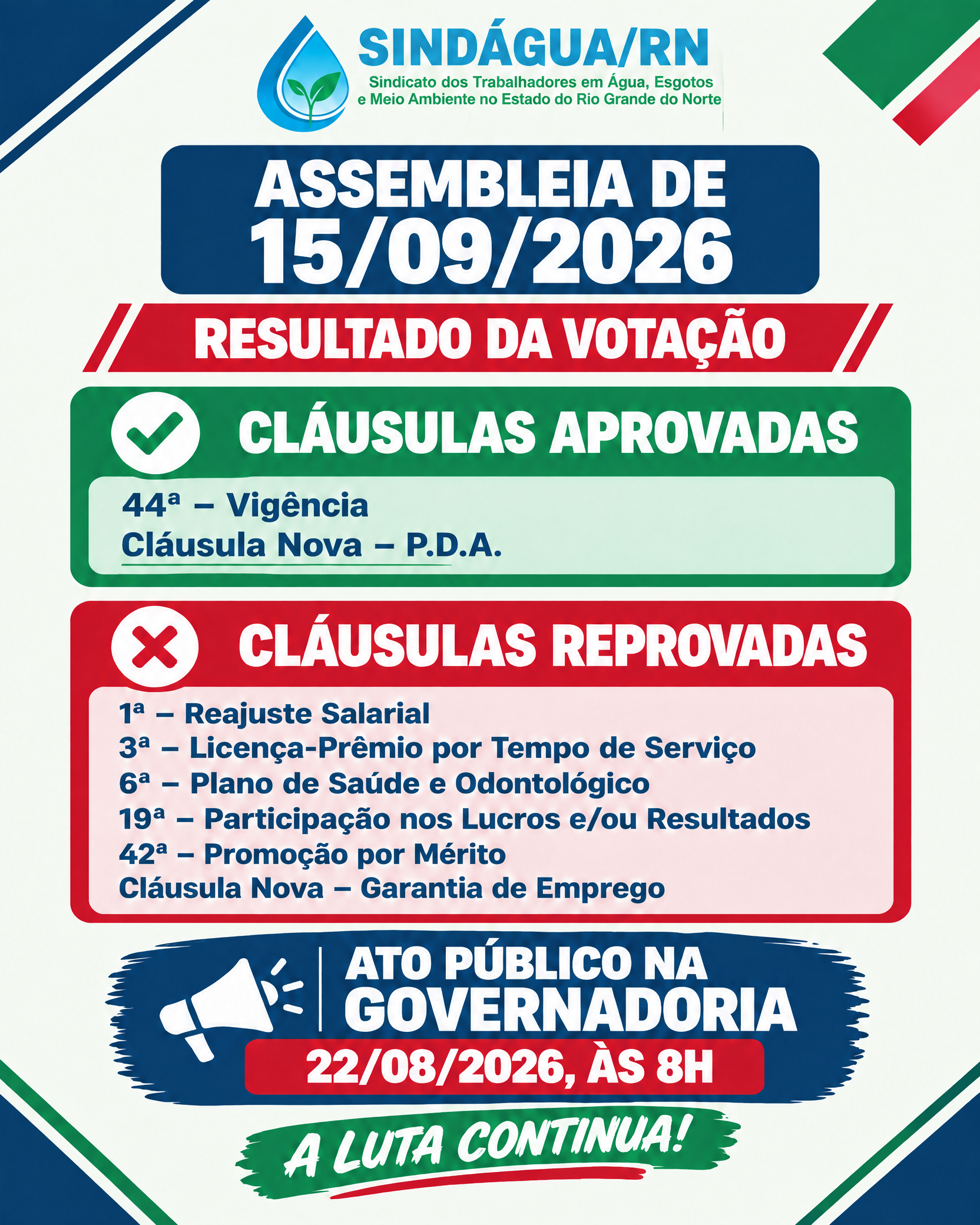 Resultado da Assembleia — 15/09/2026